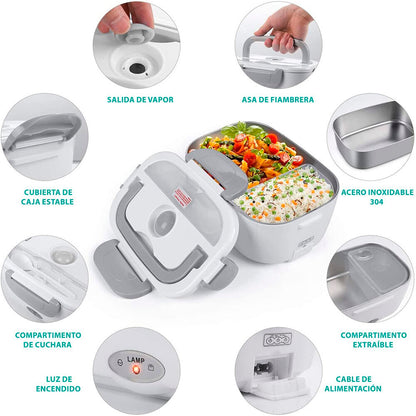ThermaLux: Olvídate de comer frío fuera de casa